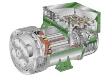 富蕴发电机内部结构图